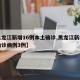 【黑龙江新增16例本土确诊,黑龙江新增本土确诊病例3例】