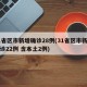 31省区市新增确诊28例(31省区市新增确诊22例 含本土2例)