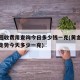 黄金回收费用查询今日多少钱一克(黄金回收费用走势今天多少一克)