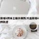 大连新增6例本土确诊病例/大连新增6例本土病例轨迹