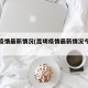 昆明疫情最新情况(昆明疫情最新情况今日新增)