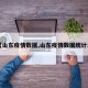 【山东疫情数据,山东疫情数据统计表】