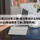 【山西2020年二本c类分数线什么时候公布,2020年山西省二本c录取时间】