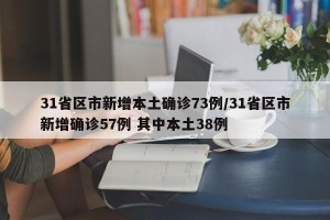31省区市新增本土确诊73例/31省区市新增确诊57例 其中本土38例