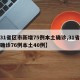 【31省区市新增75例本土确诊,31省新增确诊76例本土40例】
