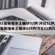 【31省新增本土确诊52例:河北51例,31省新增本土确诊124例河北81例行踪】