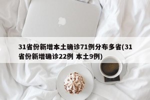 31省份新增本土确诊71例分布多省(31省份新增确诊22例 本土9例)