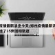 郑州疫情最新消息今天/郑州疫情最新消息今天新增了15例活动轨迹