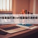 cvt变速箱打滑(cvt变速箱打滑的症状)