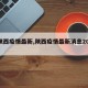 【陕西疫情最新,陕西疫情最新消息2024】