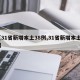【31省新增本土38例,31省新增本土93】