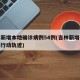 吉林新增本地确诊病例54例(吉林新增确诊病例行动轨迹)