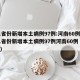 31省份新增本土病例97例:河南60例(31省份新增本土病例97例河南60例 翻译)