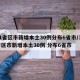 31省区市新增本土30例分布6省市/31省区市新增本土30例 分布6省市