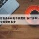农行金条100克今天费用/农行金条100克今天费用多少