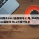 郑州限号2020最新限号12月/郑州限号2020最新限号12月限行处罚