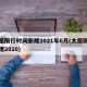 太原限行时间新规2021年6月(太原限行新规2020)