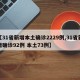 【31省新增本土确诊2229例,31省新增确诊92例 本土73例】