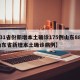【31省份新增本土确诊175例山东88例,山东省新增本土确诊病例】
