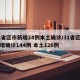 31省区市新增24例本土确诊/31省区市新增确诊144例 本土126例