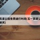 五一高速公路免费通行时间(五一高速公路免费到哪天)