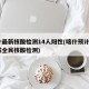喀什最新核酸检测14人阳性(喀什预计2天完成全民核酸检测)