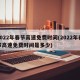 2022年春节高速免费时间(2022年春节高速免费时间是多少)