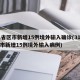 31省区市新增15例境外输入确诊(31省区市新增15例境外输入病例)
