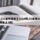 【31省昨增本土2010例,31省增17例本土3例】