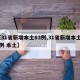 【31省新增本土83例,31省新增本土61例 本土】