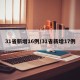 31省新增16例/31省新增17例