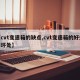 【cvt变速箱的缺点,cvt变速箱的好处和坏处】