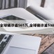 【全球确诊逾565万,全球确诊逾538万】