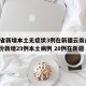 31省新增本土无症状3例在新疆云南/31省份新增29例本土病例 20例在新疆
