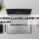 31省增本土1860例(31省份增33例 本土6例)