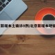 北京新增本土确诊8例/北京新增本地确诊1例