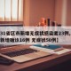 【31省区市新增无症状感染者23例,31省新增确诊16例 无症状50例】