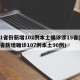 31省份新增102例本土确诊涉15省(31省新增确诊107例本土90例)