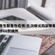 顺义发生聚集性疫情/此次顺义局部聚集性疫情共涉18例病例