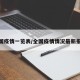 全国疫情一览表/全国疫情情况最新报道