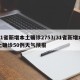 31省新增本土确诊2753/31省新增本土确诊50例天气预报