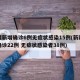 新疆新增确诊6例无症状感染15例(新疆新增确诊22例 无症状感染者38例)